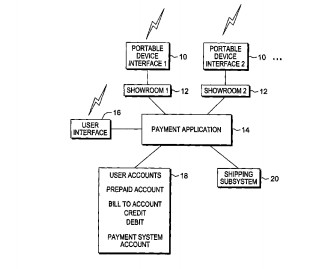Virtual Currency Patents