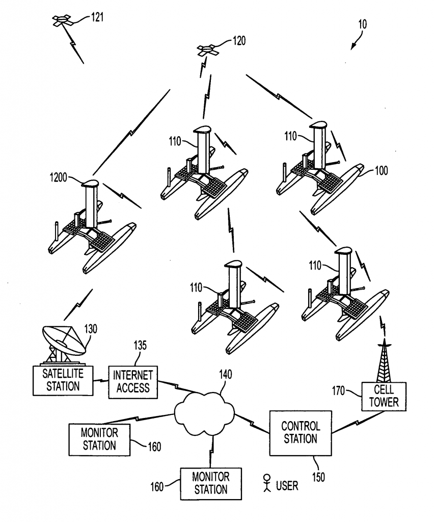 Drone Patents